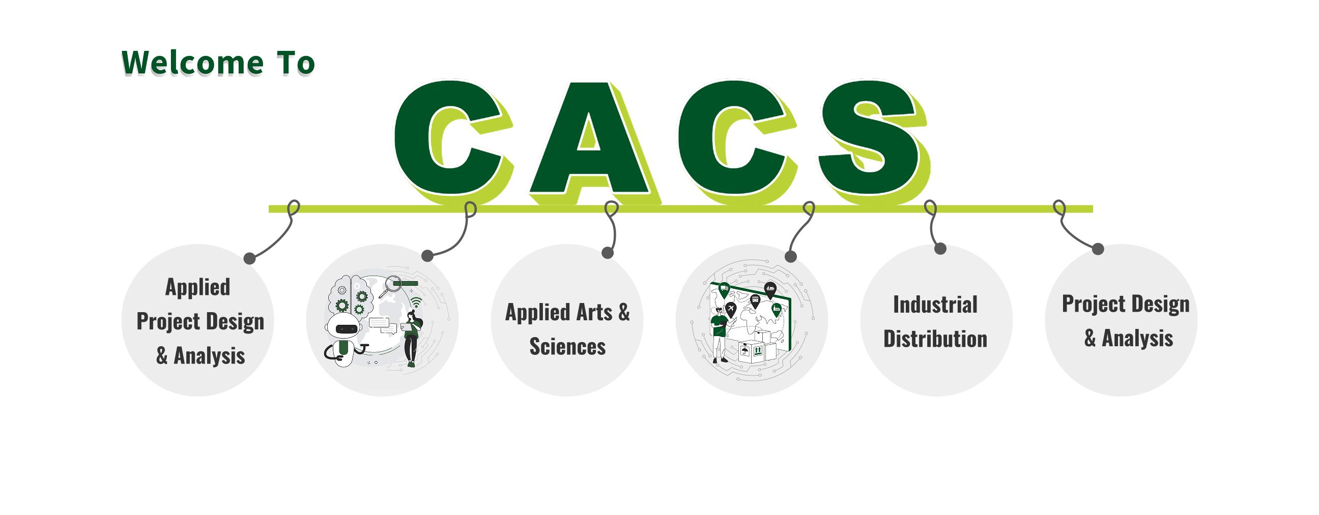 Welcome to CACS. Programs include Applied Project Design & Analysis, Applied Art & Sciences, Industrial Distribution, and Project Design & Analysis, illustrated with icons.  
