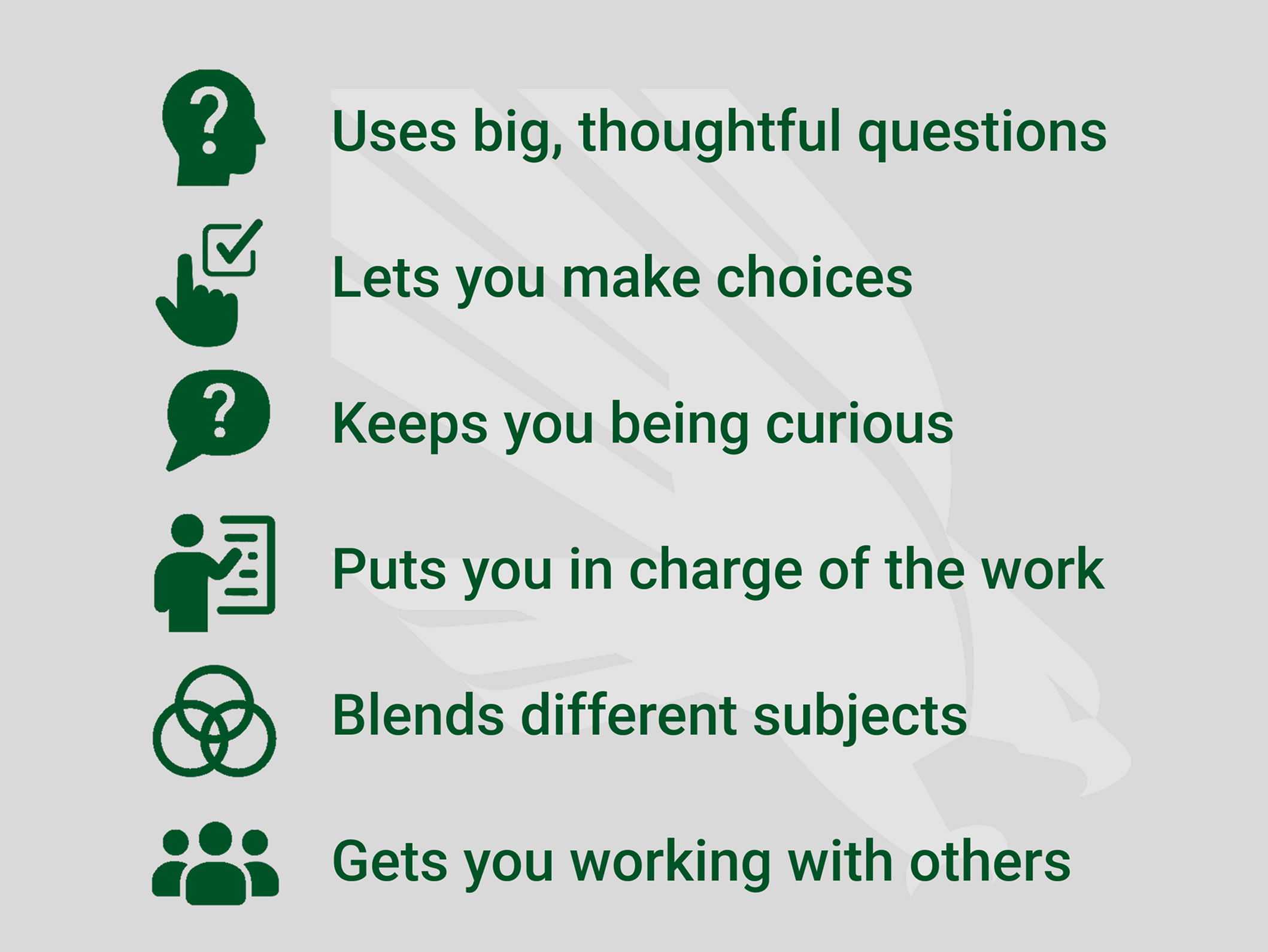 Graphic with six points about learning: Uses big, thoughtful questions; Lets you make choices; Keeps you being curious; Puts you in charge of the work; Blends different subjects; Gets you working with others.