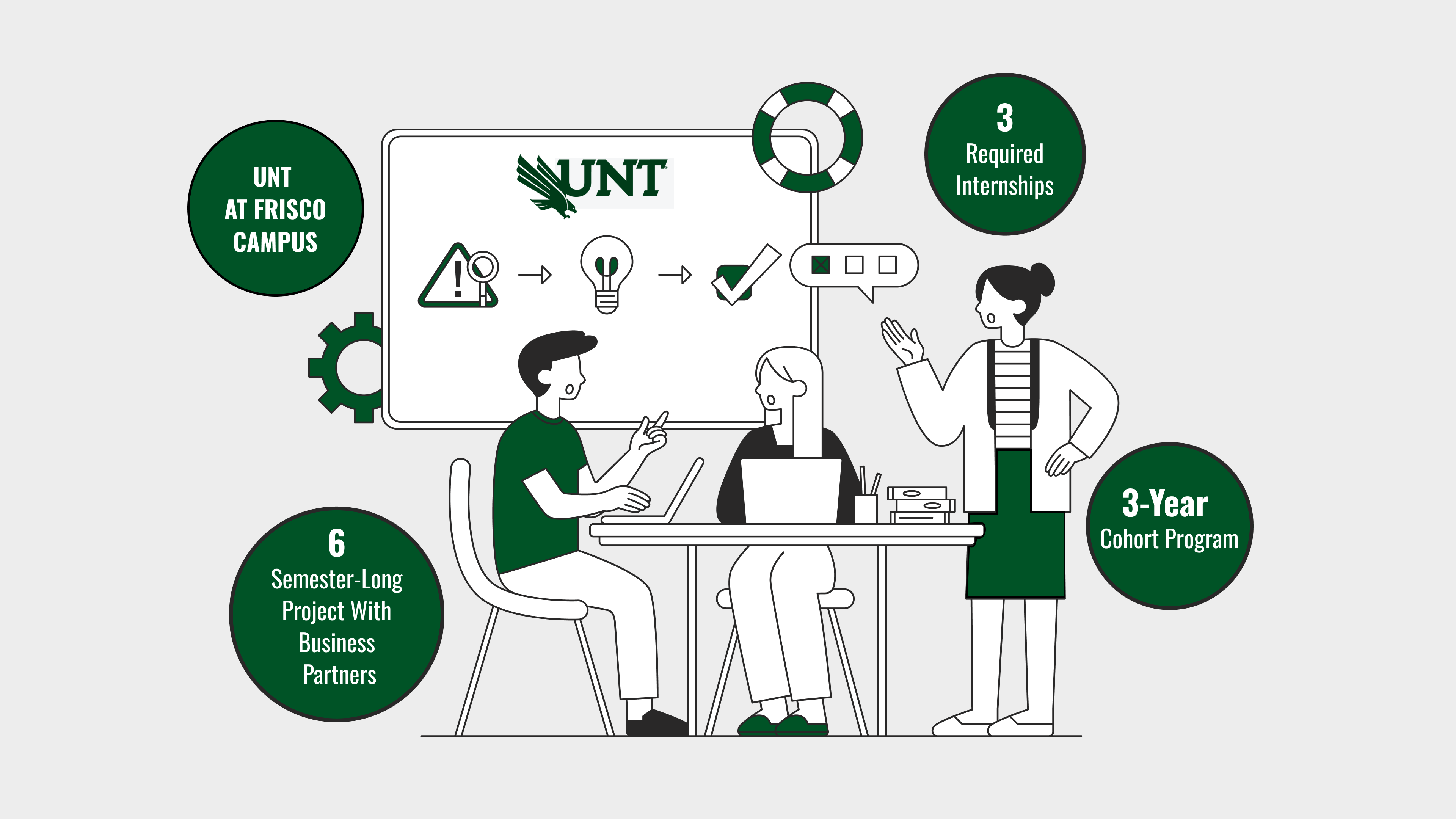 Illustration of students learning with charts and laptops, representing UNT College of Applied and Collaborative Studies. Key highlights: 2-year Bachelor of Science degree, transfer-friendly, located at UNT Frisco campus, and one internship required.