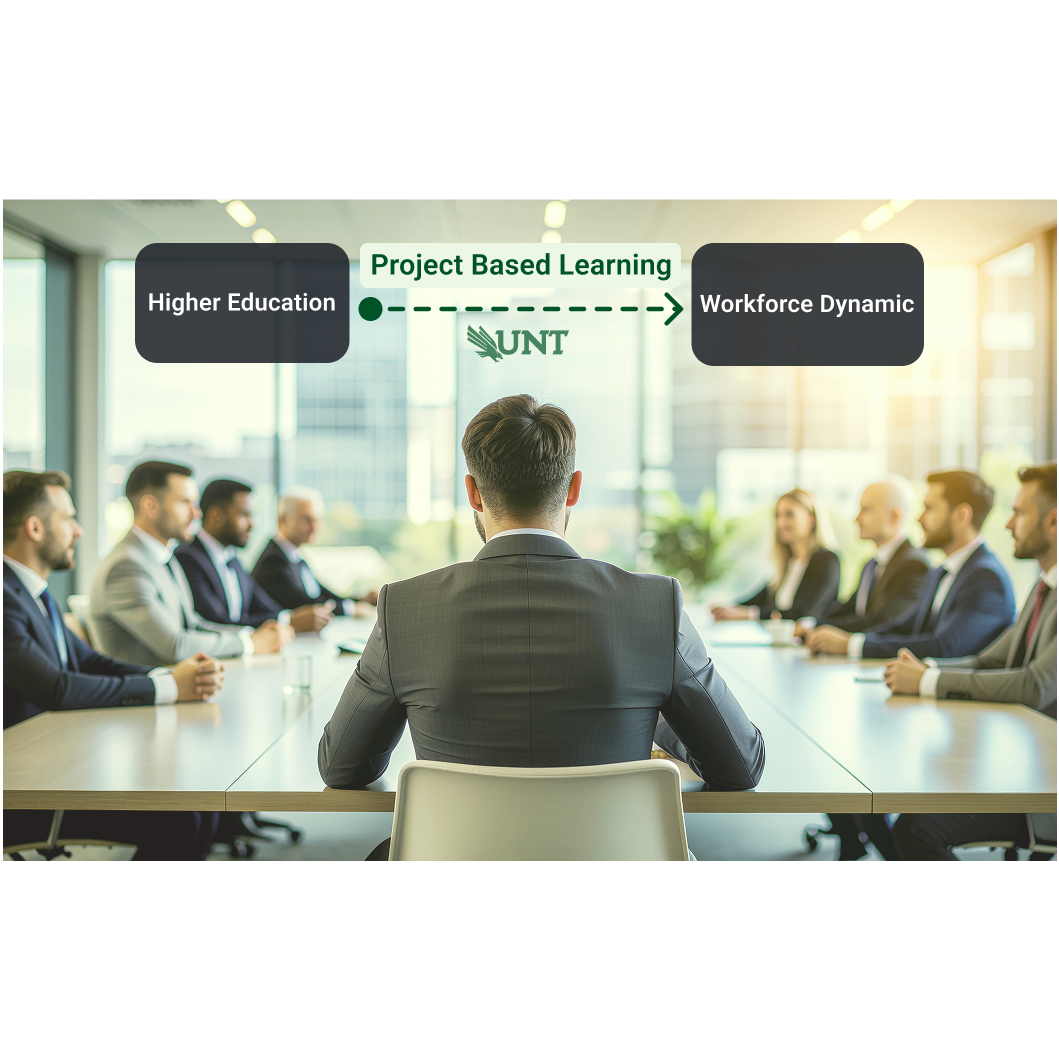 Business meeting graphic showing Project-Based Learning at UNT as a bridge connecting Higher Education to Workforce Dynamic.